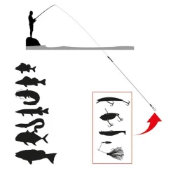 Avançon Scratch Tackle Fluoro
