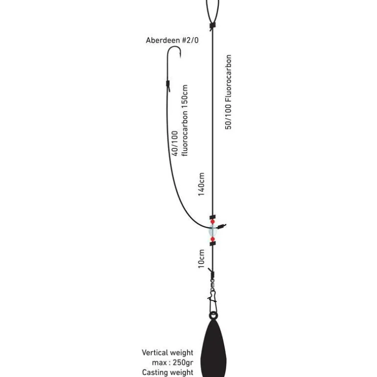 Bas De Ligne Daiwa Montages Bar Surfcasting