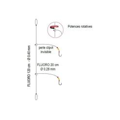 Bas De Ligne Flashmer Daurade Pro