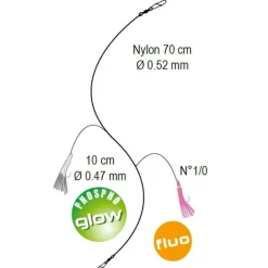 Bas De Ligne Flashmer Twin Octo