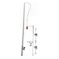 Bas De Ligne Marukyu Isome Rig