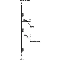 Bas De Ligne Powerline Jig Power Dorade 2 Hameçons