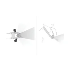 Lampe Frontale Petzl Tikkina 2026