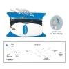 Ligne De Traine Bateau Flashmer Ecoline Maquereau + Kit De Rechange