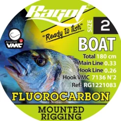 Montage Bateau Ragot Boat Rig