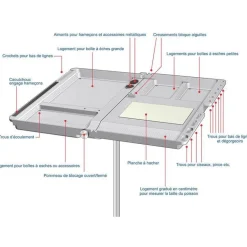 Plateau Porte Appats Stonfo Leger Repliable